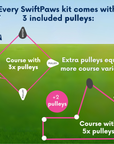 Pulley Pack (Set of 2)