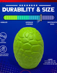 Dinosaur Egg Durable Rubber Chew Toy & Treat Dispenser