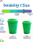 Coffee Cup Durable Rubber Chew Toy and Treat Dispenser