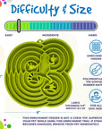 Water Frog Design eTray Enrichment Tray for Dogs