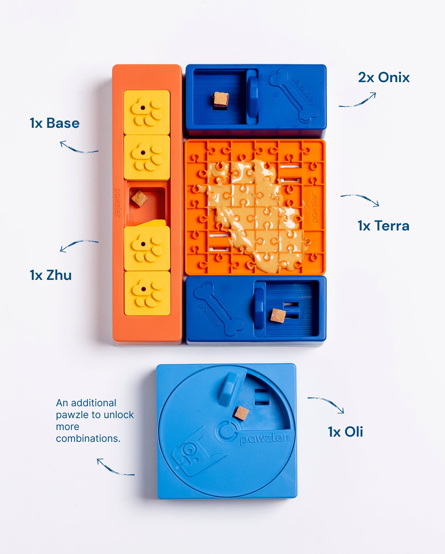 Pawzler Set - Beginner – SwiftPaws