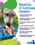 Waiting Dogs Design eTray Enrichment Tray for Dogs