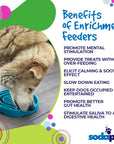 Baja Design eTray - Shallow Slow Feeder Dog Bowl for Enrichment | USA Made