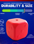 Dice Toy Durable Rubber Chew Toy & Treat Dispenser