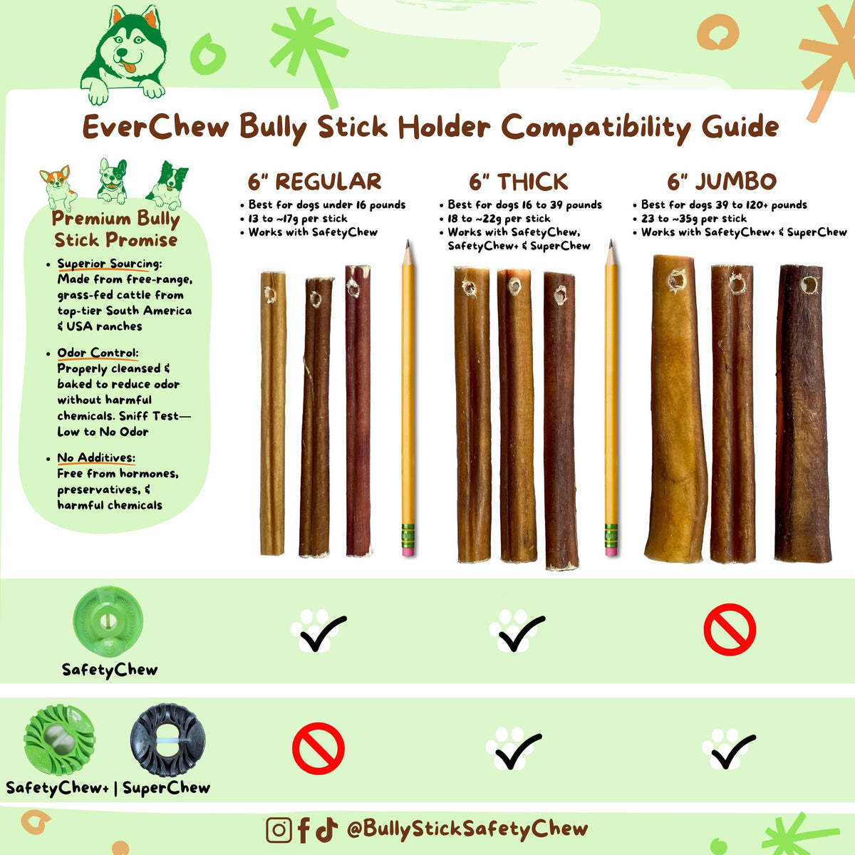 SafetyChew+ Bully Stick Holder &amp; All-Natural Bully Sticks for Medium Dogs
