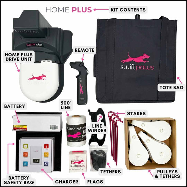 Home Plus Kit