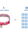 BetterCollar - 100% Fairtrade Recycled Ocean Bound Plastic Dog Collar